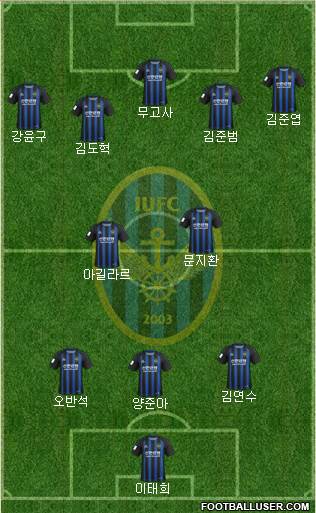 Incheon United Formation 2020