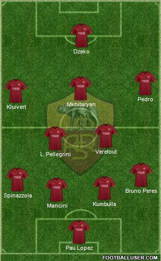 AS Roma Formation 2020