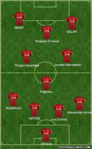 Liverpool Formation 2020