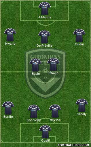 FC Girondins de Bordeaux Formation 2020