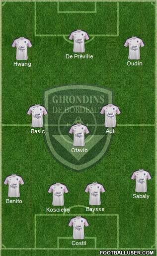 FC Girondins de Bordeaux Formation 2020