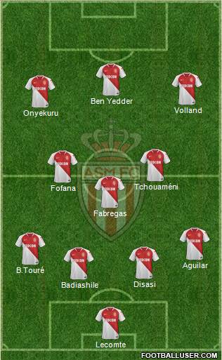 AS Monaco FC Formation 2020