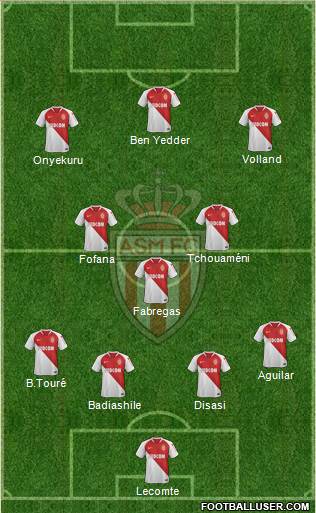 AS Monaco FC Formation 2020