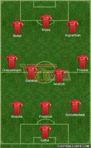 1.FC Union Berlin Formation 2020