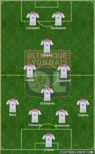 Olympique Lyonnais Formation 2020