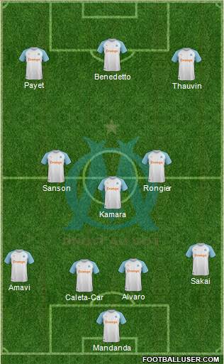 Olympique de Marseille Formation 2020