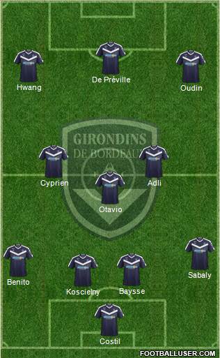 FC Girondins de Bordeaux Formation 2020