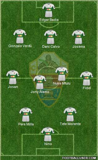 Elche C.F., S.A.D. Formation 2020