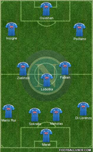 Napoli Formation 2020