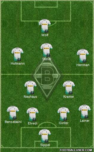 Borussia Mönchengladbach Formation 2020