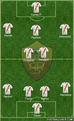 AS Roma Formation 2020