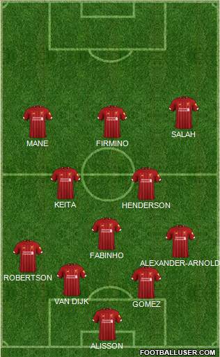 Liverpool Formation 2020