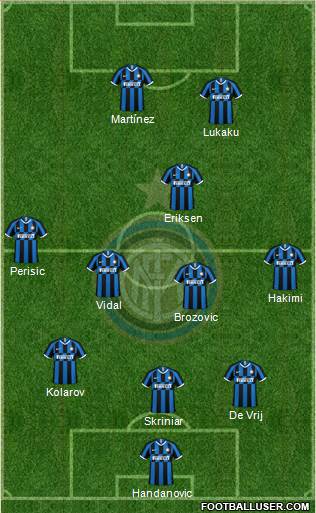 F.C. Internazionale Formation 2020