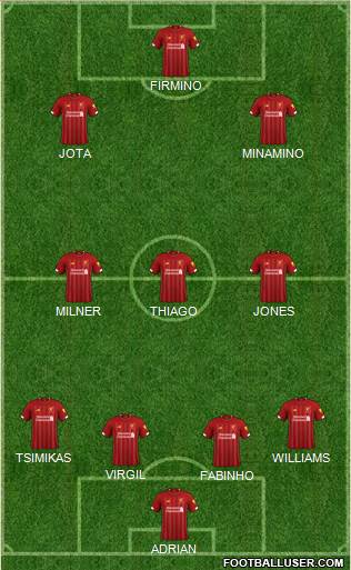 Liverpool Formation 2020