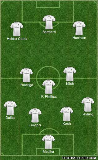 Leeds United Formation 2020