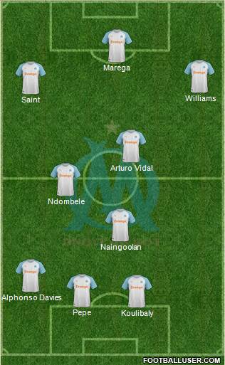 Olympique de Marseille Formation 2020