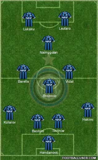 F.C. Internazionale Formation 2020