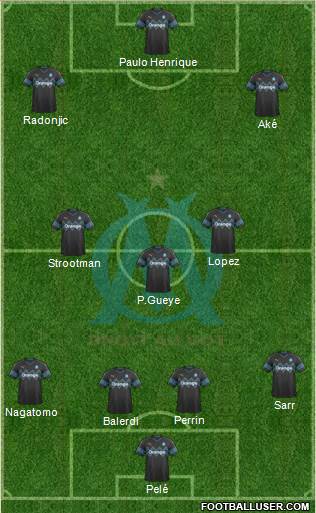 Olympique de Marseille Formation 2020