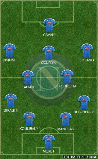 Napoli Formation 2020