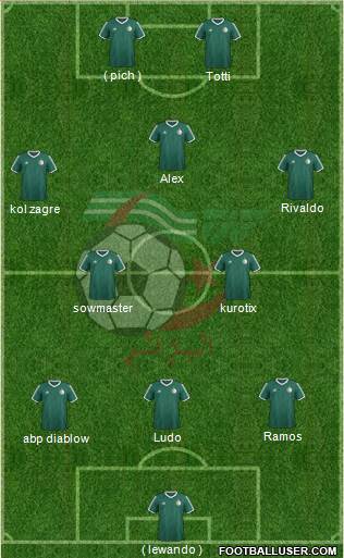 Algeria Formation 2020