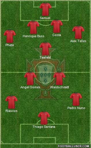 Portugal Formation 2020