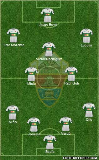 Elche C.F., S.A.D. Formation 2020