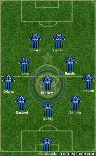 F.C. Internazionale Formation 2020