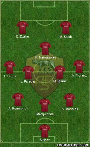 AS Roma Formation 2020