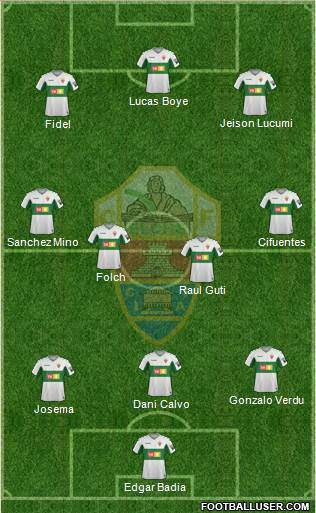 Elche C.F., S.A.D. Formation 2020