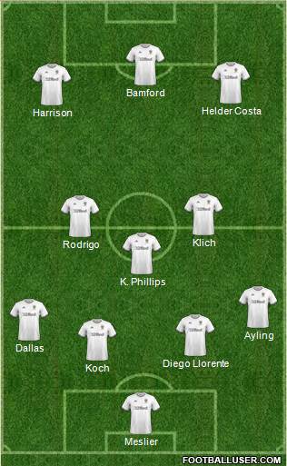 Leeds United Formation 2020