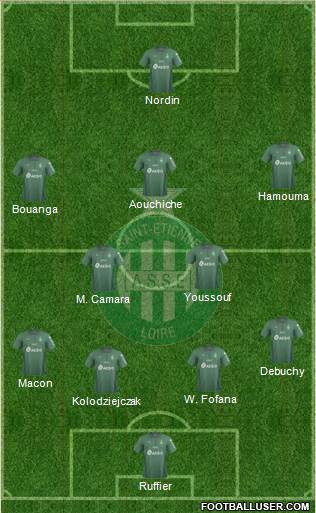 A.S. Saint-Etienne 3-4-3 football formation