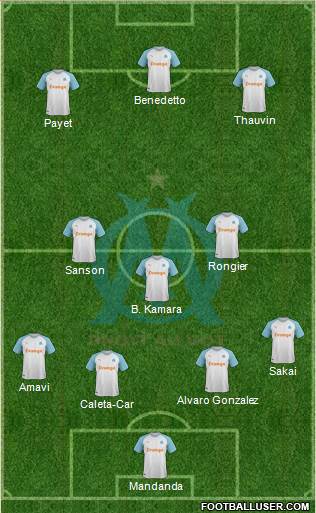 Olympique de Marseille Formation 2020