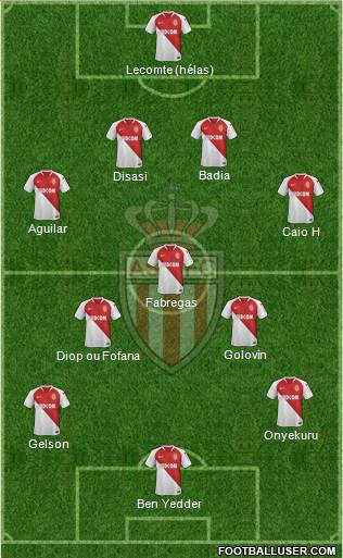 AS Monaco FC Formation 2020