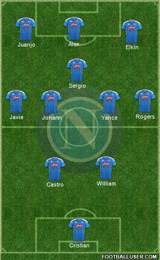 Napoli Formation 2020