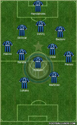 F.C. Internazionale Formation 2020