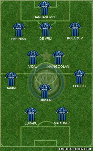 F.C. Internazionale Formation 2020