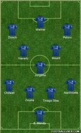 Chelsea Formation 2020