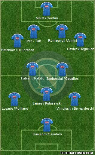 Napoli Formation 2020