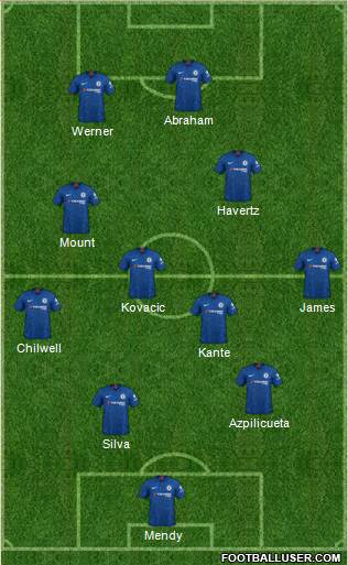 Chelsea Formation 2020