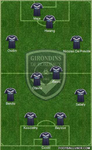 FC Girondins de Bordeaux Formation 2020