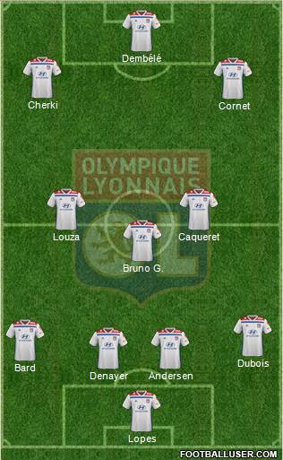 Olympique Lyonnais Formation 2020