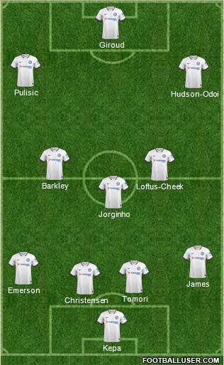 Chelsea Formation 2020