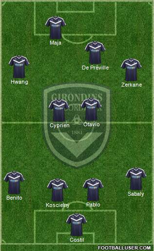 FC Girondins de Bordeaux Formation 2020