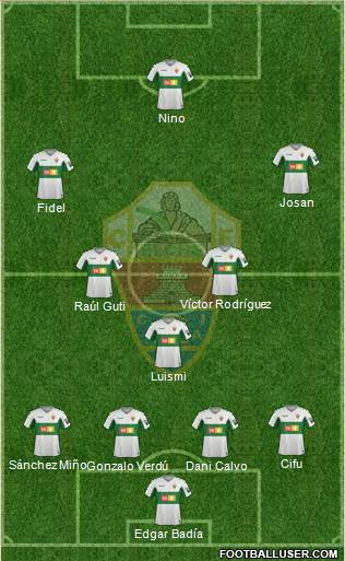 Elche C.F., S.A.D. Formation 2020