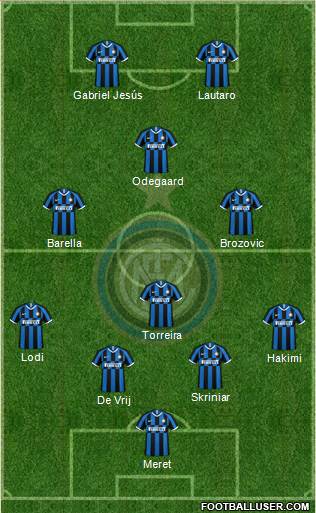 F.C. Internazionale Formation 2020