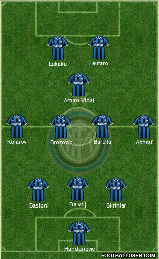 F.C. Internazionale Formation 2020