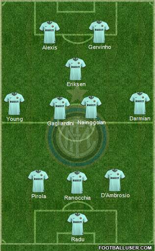 F.C. Internazionale Formation 2020