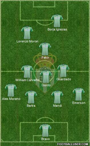 Real Betis B., S.A.D. Formation 2020