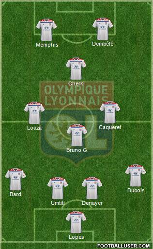 Olympique Lyonnais Formation 2020