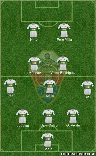 Elche C.F., S.A.D. Formation 2020